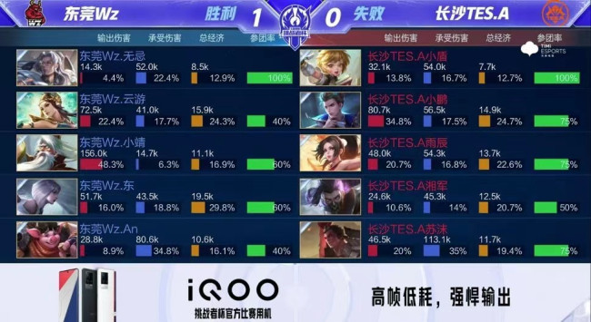 加强队伍的 加强队伍的