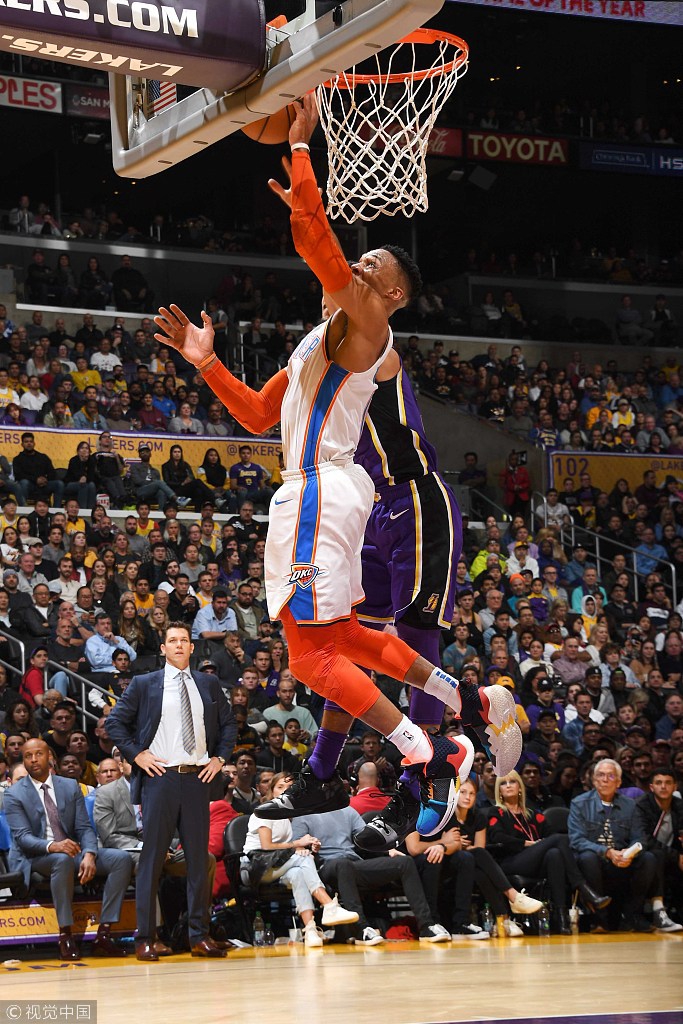 与现有球员 与现有球员