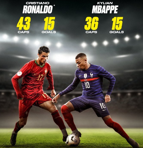 时间表示 时间表示