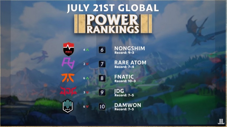 盘带与冲击 盘带与冲击