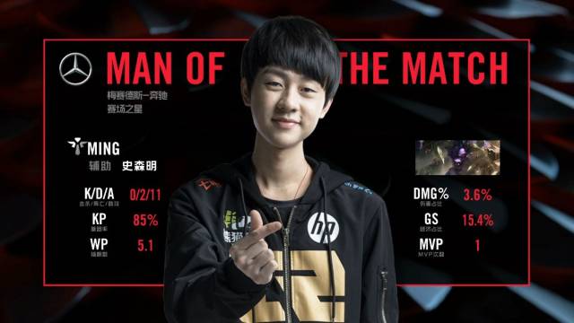 再次证明了 再次证明了